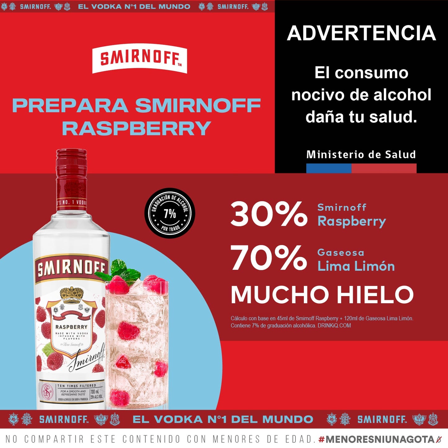 Smirnoff Raspberry 750cc (5012)